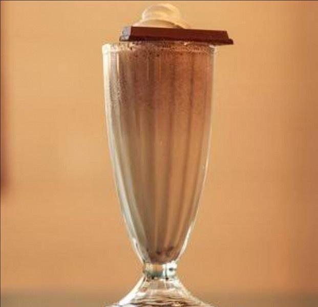 Kit-Kat Shake